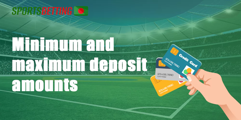 Minimum and maximum deposit amounts on the Mostbet.