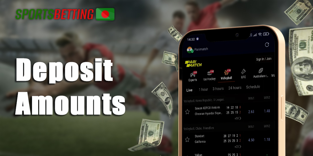 Minimum amount for depositing money on the Parimatch bookmaker's website