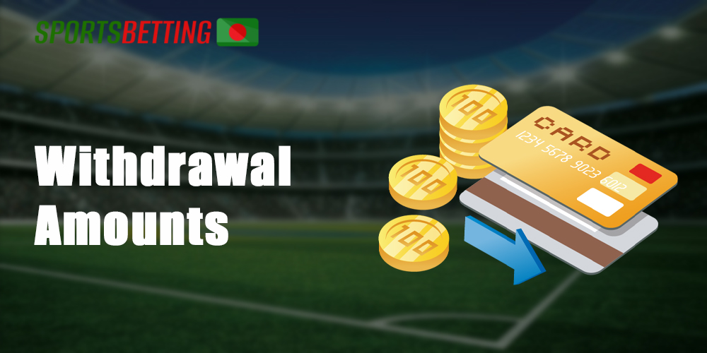 Betway minimum and maximum withdrawal amounts