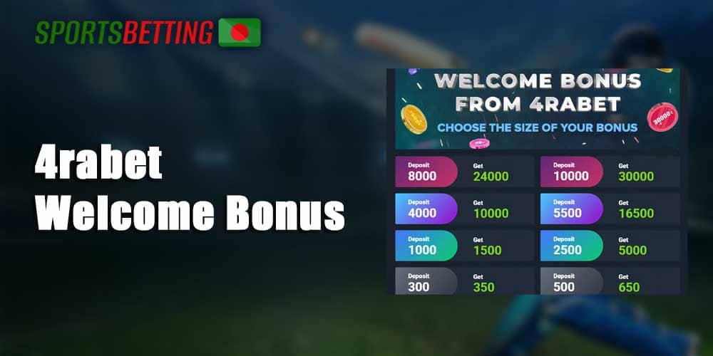4rabet welcome bonus for new users