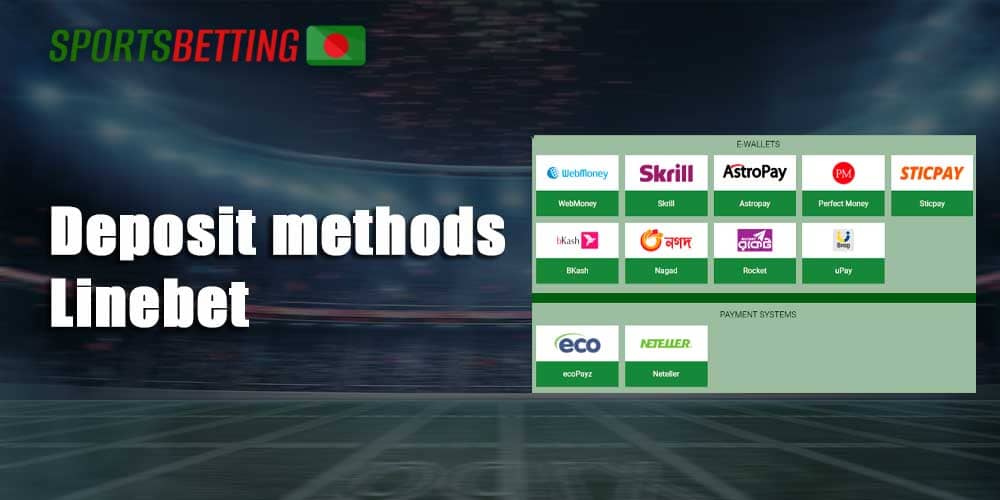 Linebet deposit methods available to Bangladeshi users