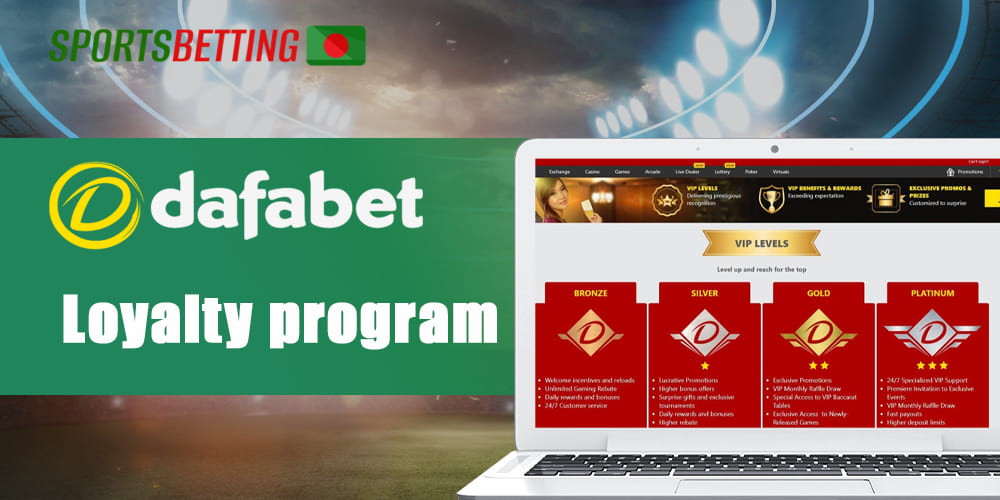 Detailed review of Dafabet's loyalty scheme for Bangladeshi users