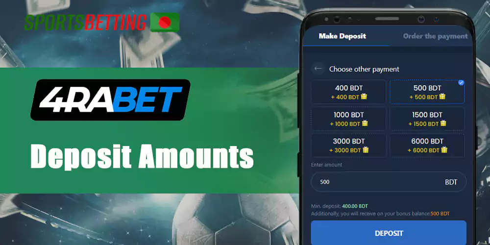 The smallest and the largest amounts to deposit in 4Rabet