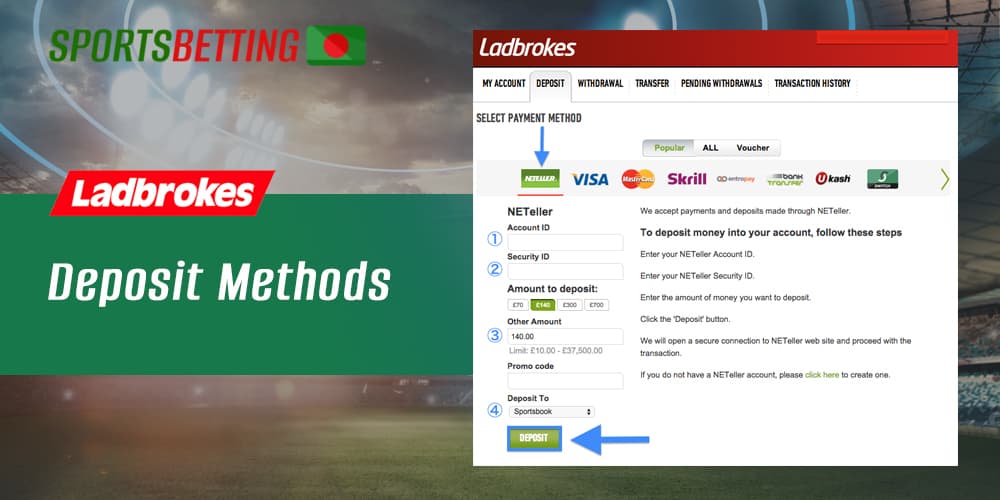 What payment methods and amounts are available for deposit at Ladbrokes