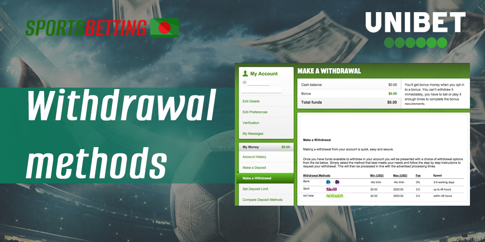 Which payment systems Bangladeshi customers can withdraw money from Unibet? 