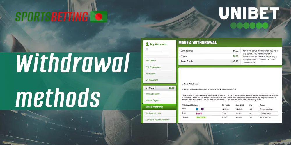 Which payment systems Bangladeshi customers can withdraw money from Unibet? 