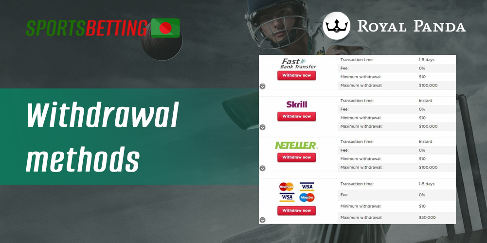 What banking methods you can withdraw winnings from Royal Panda