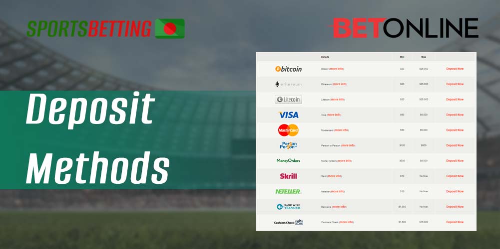 Payment methods, amounts and fees for deposits at BetOnline