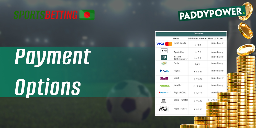 Payment methods and limits available for bangladeshi users in Paddy Power app