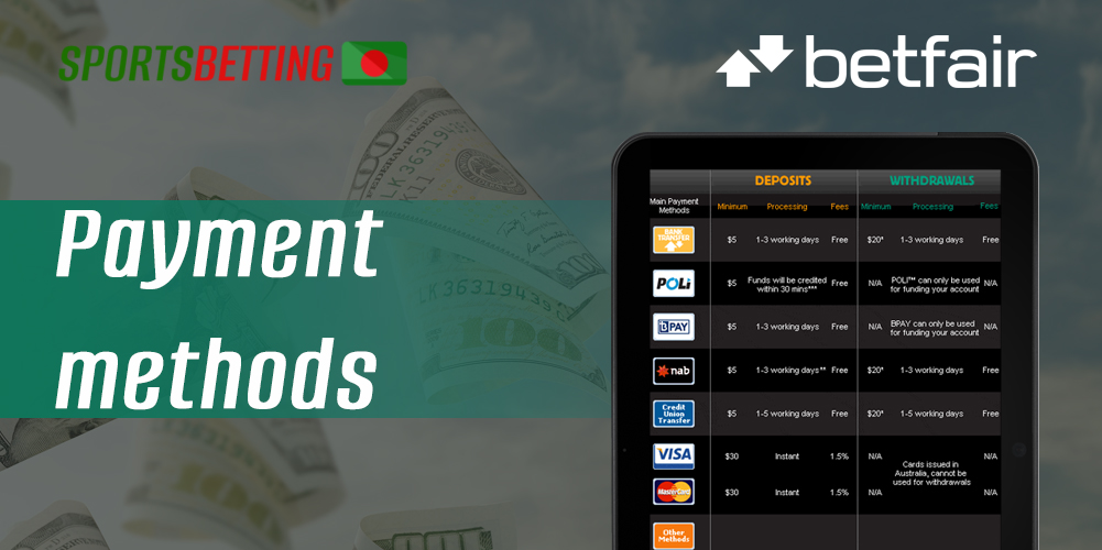 How Betfair mobile app users can deposit and withdraw funds