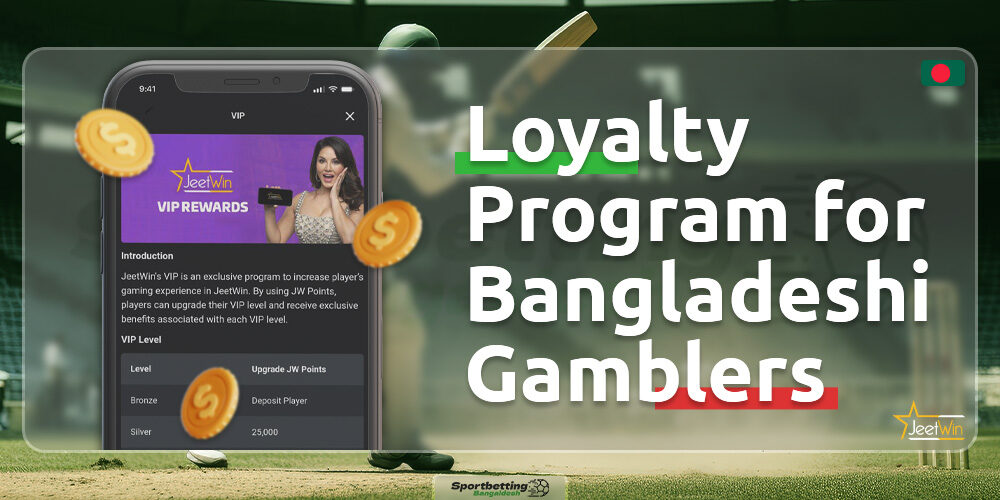 Detailed description of the "Loyalty Program" for players from Bangladesh on the Jeetwin platform