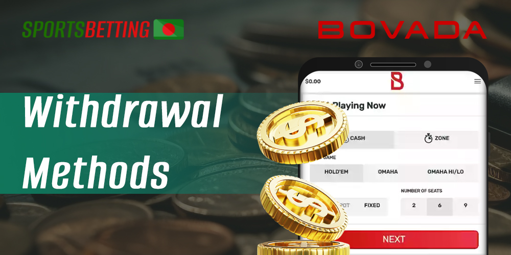 What is the minimum and maximum amount for withdrawing funds from Bovada Bangladesh