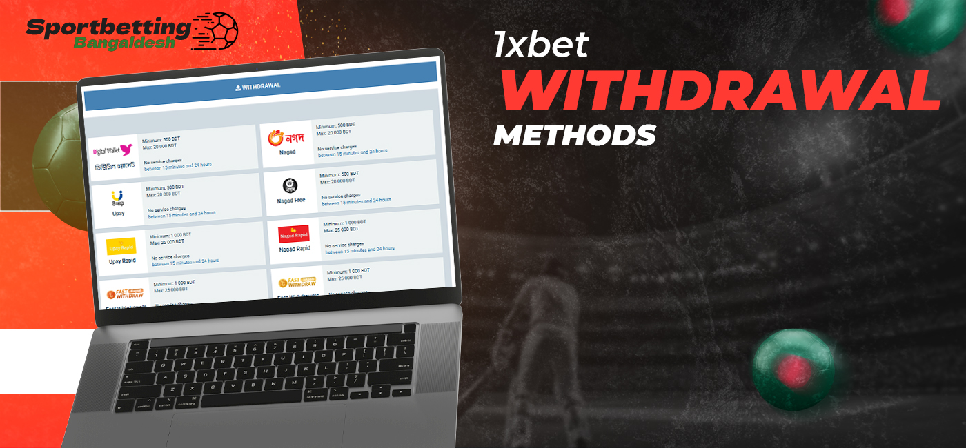 1xbet Withdrawal Methods avaliavble for Bangladesh users