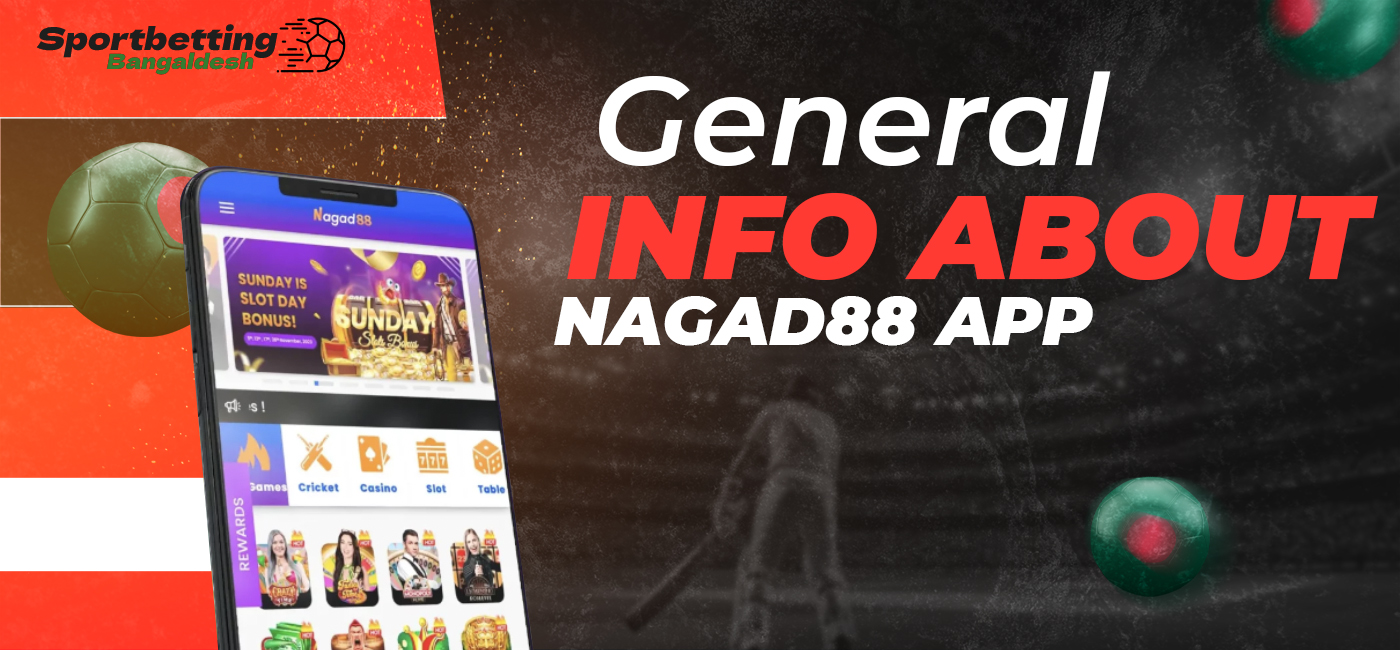 Basic information about Nagad88 2025 mobile application