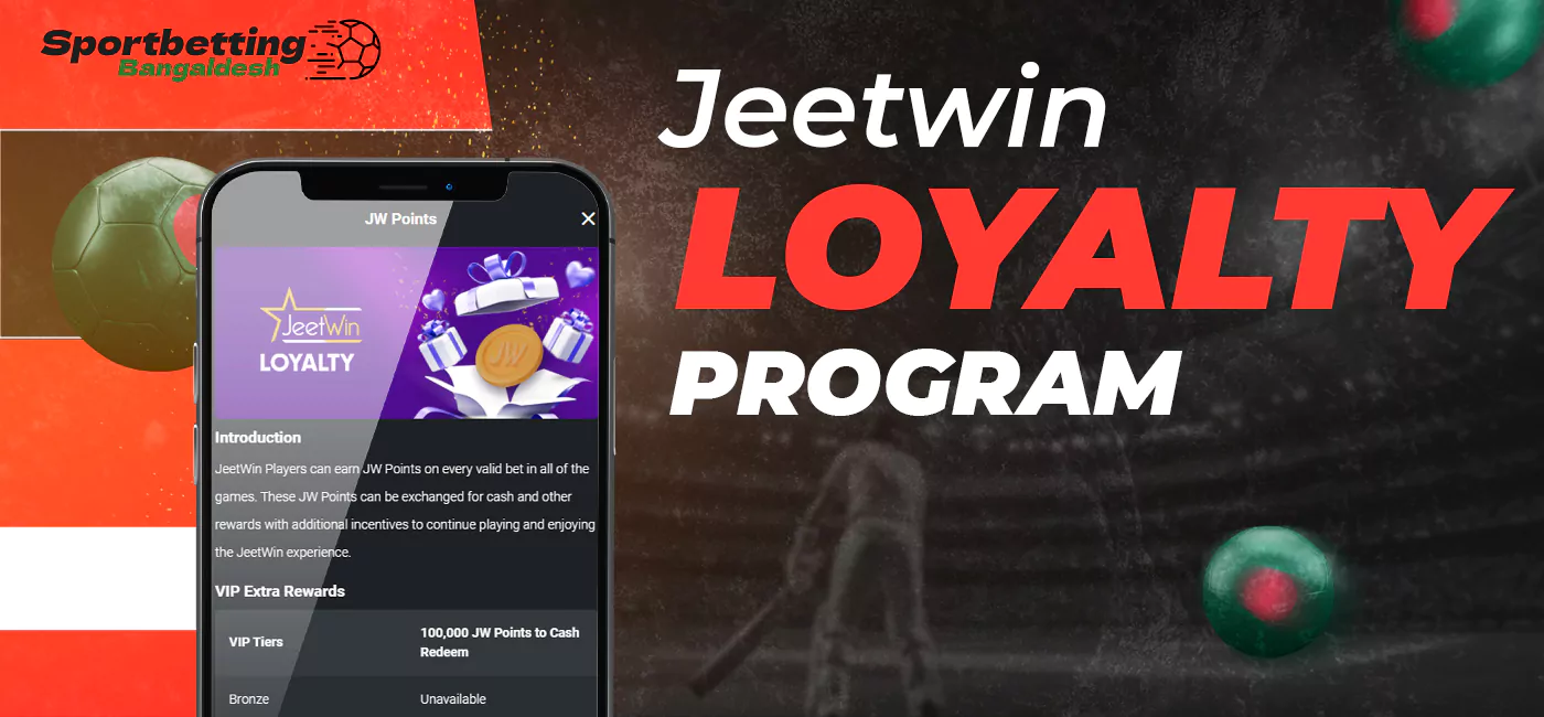 Detailed description of the "Loyalty Program" for players from Bangladesh on the Jeetwin platform