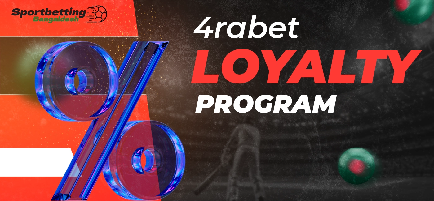 Loyalty program of 4rabet with rewards and levels in 2025