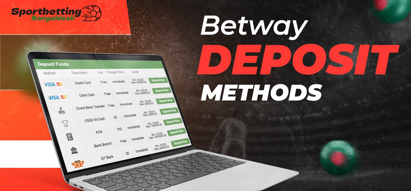 Betway deposit methods and the main ways users can deposit funds