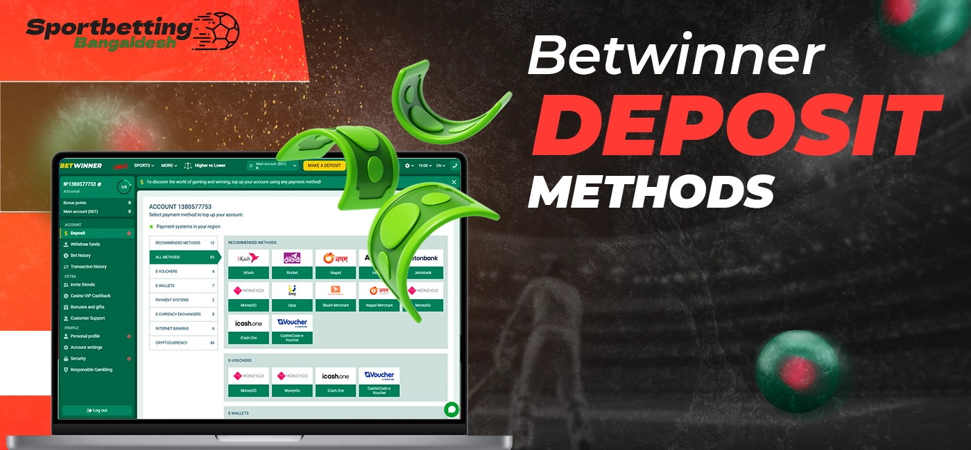 Overview of Betwinner deposit methods available for different categories of users