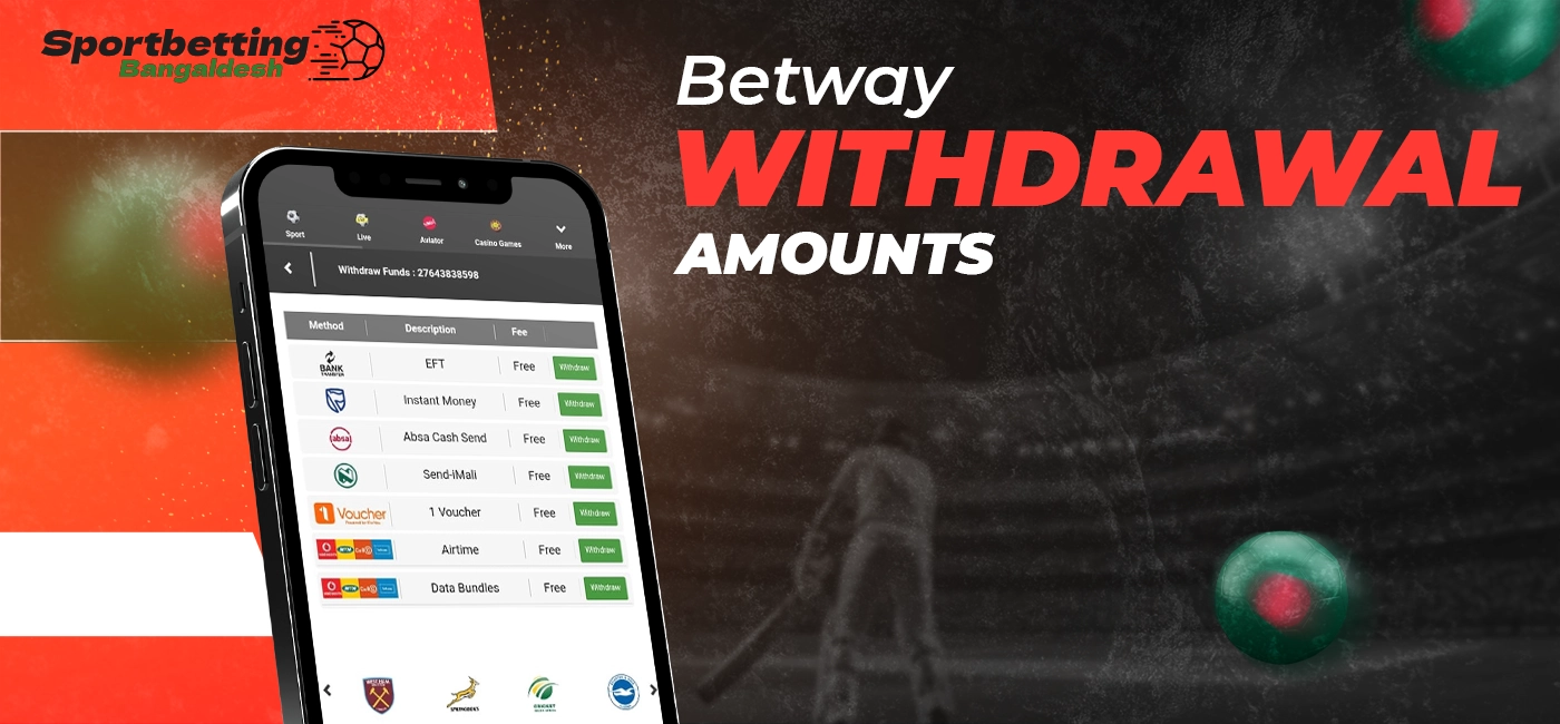 Betway minimum withdrawal amounts and platform rules in 2025
