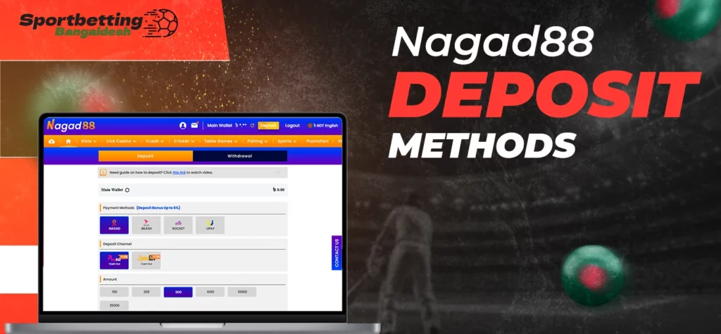 Deposit options supported by Nagad88 for players in Bangladesh