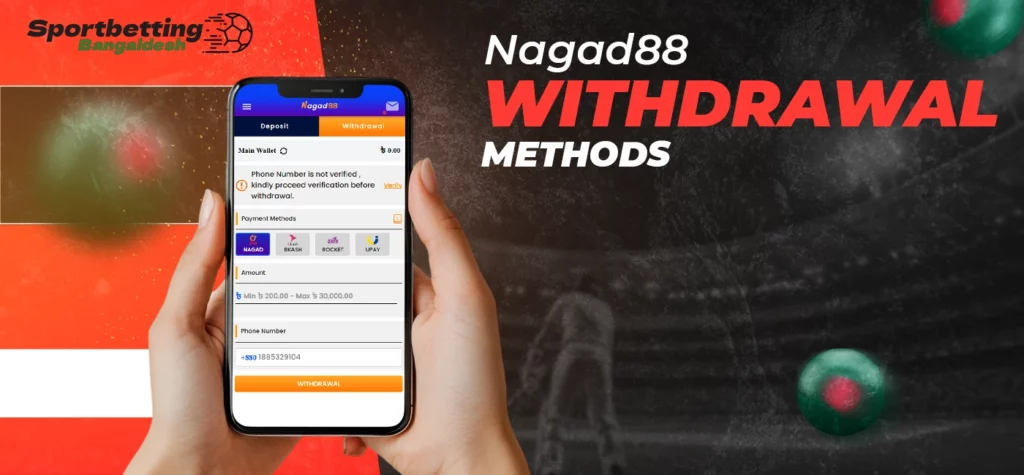 Withdrawal services offered on Nagad88 with limits and processing times