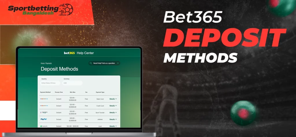 Deposit methods supported by the Bet365 platform in Bangladesh 2025