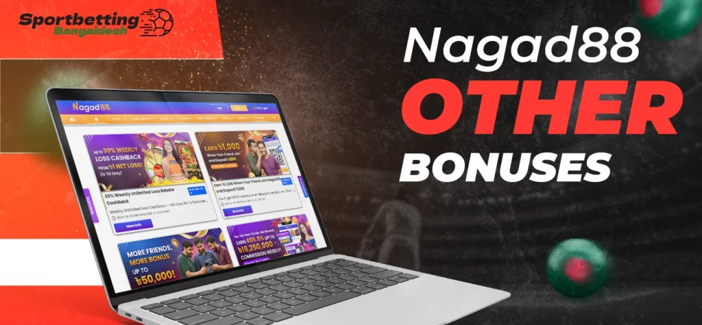 Other active promotions and special rewards at Nagad88 for users